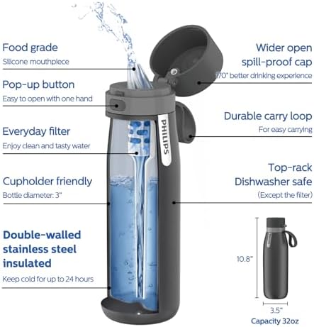 PHILIPS Filtered Water Bottle Stainless Steel Travel Keeps Cold 32oz Grey - Image 2