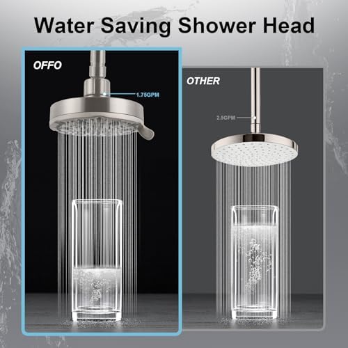 OFFO Shower Head, High Pressure Shower Head with Pause Mode, 9 Mode Fixed Showerheads for Strong Water Flow & Relaxing Shower Experience, Brushed Nickel - Image 6