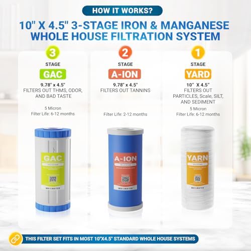 Max Water 3 Stage (Sediment, Tannin/Nitrate, Odor & Improving Taste) Whole House (10 inch x 4.5 inch), Water Filtration System with Double O Ring Housing - Sediment + Anion + GAC - 1" Inlet/Outlet - Image 3
