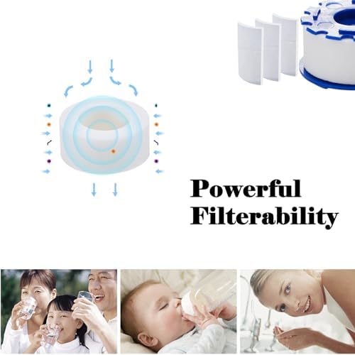 9 Pcs Sink Water Filter, Water Faucet Filter Cartridge Replacements, Faucet Water Filter, Removes Chlorine Fluoride Heavy Metals,Soften Hard Water - Image 4