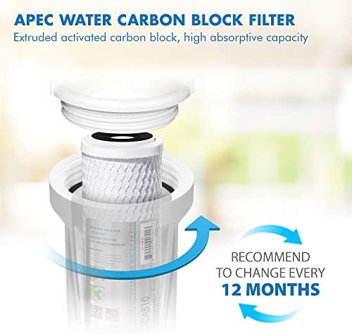 APEC 23-CAB10 US MADE 10" x 2.5" Carbon Block Water Filter For Reverse Osmosis System, White (Pack of 2) - Image 4