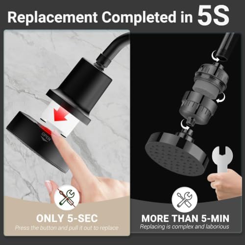 Filtered Shower Head, Shower Head with Filters for Healthy Hair & Skin - Image 5
