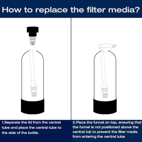 H&G Lifestyles KDF 55 Activated Granular Carbon Filter Media Replacement - Image 7