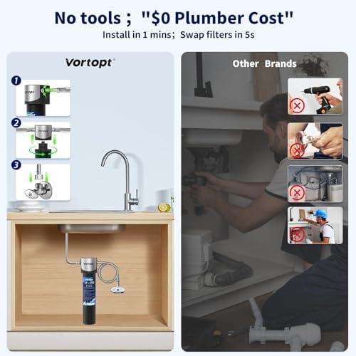 Vortopt 14000 Gallon Under Sink Water Filtration System, NSF Certified - Image 4