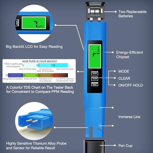 2026 All-New 4 in 1 Tds Meter Digital Water Tester for Drinking Water - Image 3