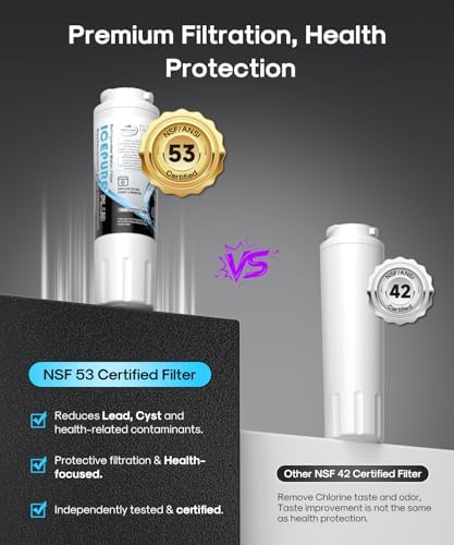 ICEPURE PLUS UKF8001 NSF/ANSI 53 & 42 Certified Refrigerator Water Filter, Remove Lead, Replacement for Whirlpool Filter 4, Everydrop EDR4RXD1, Maytag UKF8001AXX-200 UKF8001AXX-750 9084 4396395, 3PACK - Image 4