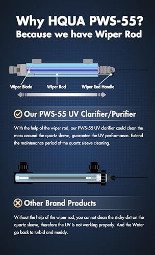 PWS-55 55W Pond Pool UV Purifier Clarifier, Weatherproof IP67, Stainless Steel UV Reactor, Pond Size Up to 8000 Gallons, Max Flow Rate 2700 GPH - Image 5