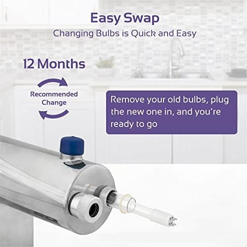 Ultraviolet UV Light Bulb Housing with (2) 36” UV-C Bulbs – for Commercial and Whole House UV Water Filtration Systems – 24 GPM - Image 7