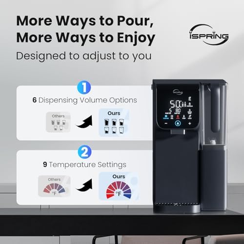 iSpring RCD100HCG Hot & Cold Reverse Osmosis System Countertop, Alkaline RO Water Filter Dispenser, 9 Temperature & 6 Dispensing Volume Options, TDS & Filter Lifespan Monitor, Plug and Play - Image 4