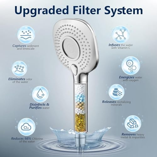 KOSNEW® Shower Filter Replacement, 1 Pack - Image 5