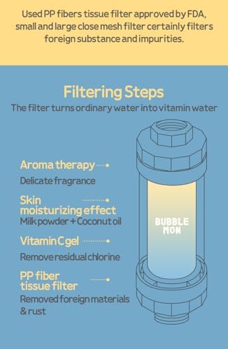 [Compatible for Any Shower Head] BUBBLEMON Vitamin C Shower Filter,Rose Scent,Made in Korea,Hard Water Softer,Chlorine Reduction,Aroma Therapy,Shower Head Filter for Skin and Hair,Easy Installation - Image 5