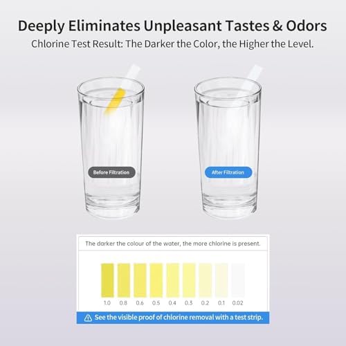 EIREE H502B Under‑Sink Ultrafiltration Water Filter – 0.01 µm Membrane, Removes 99.99% Heavy Metals, Chlorine & Odor, Stainless Steel Housing, USA Tech - Image 4