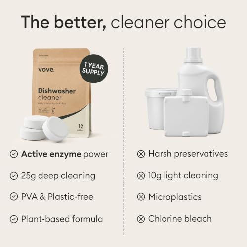 Vove Dishwasher Cleaner Tablets, 12 Count, Descaler for Hard Water - Image 6
