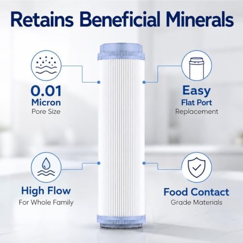 3-Pack 15-Inch Plain End UF Ultrafiltration Membrane Replacement Cartridge, for Whole House, Kitchen & Commercial Water Purification Systems - Image 3