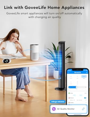 GoveeLife Upgraded Smart Water Leak Detector 1s with Smart Air Quality Monitor with PM2.5 - Image 6