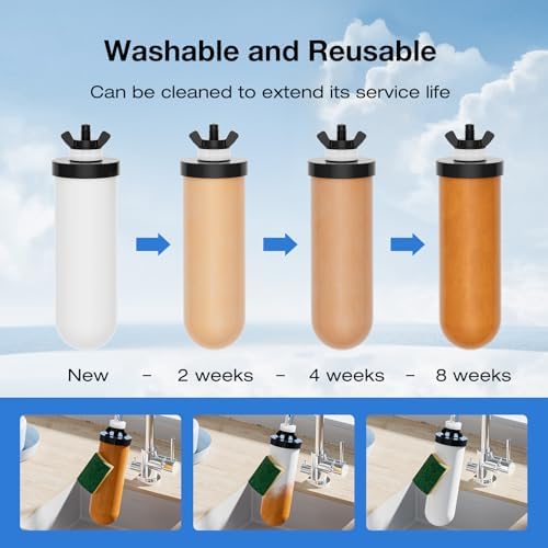 Purewell 2.25G Gravity Water Filter System with Water Level Window, 3-Stage Stainless Steel Countertop System with 2 Washable Ceramic Filters and Stand, Reduce up to 99% Chlorine, PW-KST - Image 5