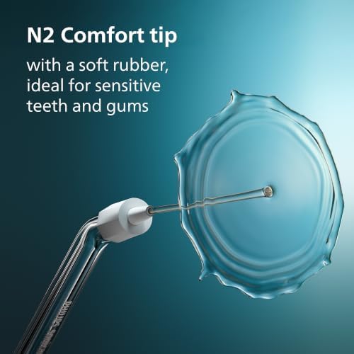 Philips Sonicare Replacement Nozzles for Compact Flosser, 2-Pack - Image 3