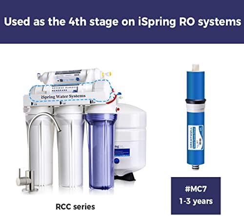 iSpring F19K75 2-Year Replacement Supply Set for 6-Stage Reverse Osmosis RO Water Filtration Systems with Alkaline Mineral Filter (19 Count) | iSpring Greatwell Reverse Osmosis Membrane 75 GPD 11.75” X 1.75” - Image 7