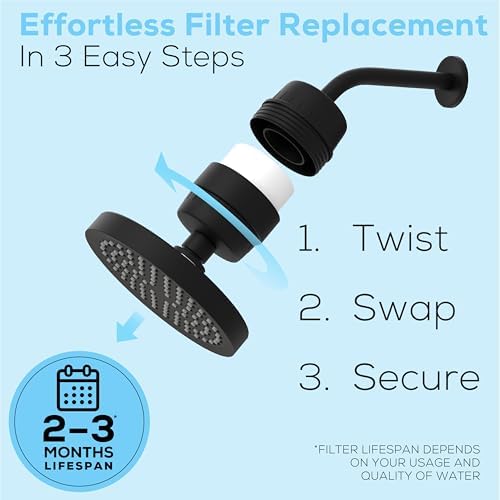 SparkPod 23-Stage Shower Head Filter for Showerheads, Black Matte - Image 6