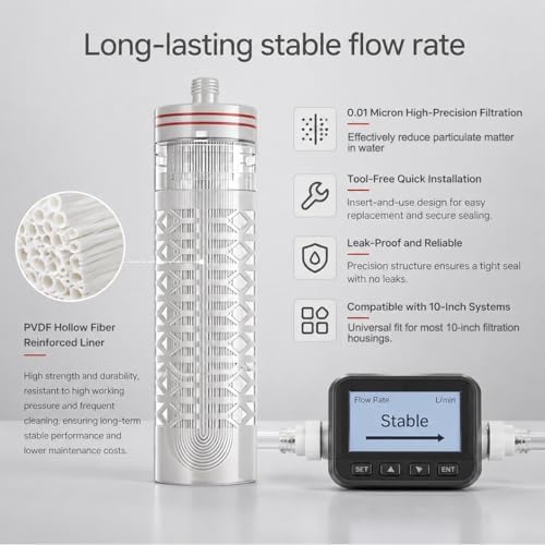2 Pack 2.8" x 10" PVDF Hollow Fiber UF Ultrafiltration Membrane Filter, Socket Style, 0.01 Micron, for Whole House & Under Sink Water Filter Replacement - Image 3