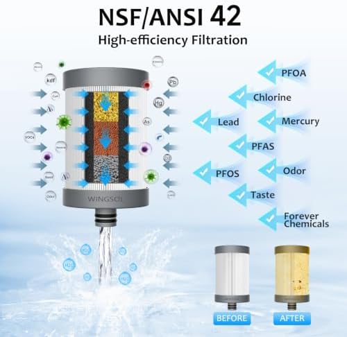 WINGSOL Visible Window Faucet Water Filter, LED Temp. Indication, NSF/ANSI 42&53, 360° Rotating Tap Purifier, Reduce Heavy Metals 99.6% Lead, Improve Taste - Image 5