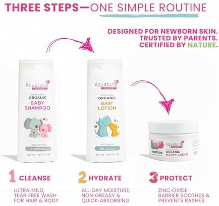 Organic Baby Essentials Bath Care Set - Certified Organic Baby Shampoo, Lotion & Nappy Cream - Dermatologist Tested, Newborn Safe, Gentle & Nourishing - Image 4