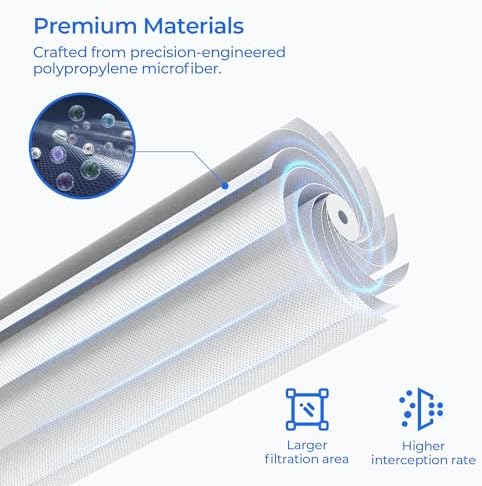 RF-20 Sediment Replacement Filter - Image 3