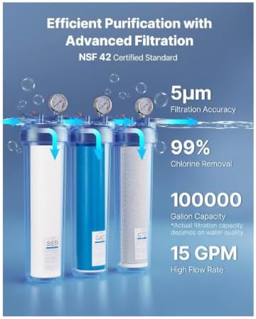 3-Stage Whole House Water Filtration System – Sediment, Chlorine & Odor Reduction - Image 6