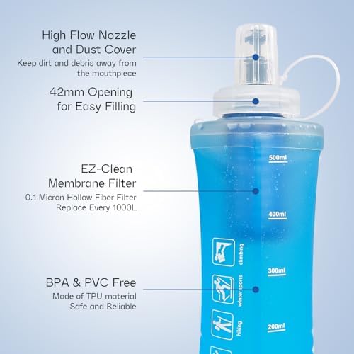 GUYI 700ml Collapsible Water Filter Bottle, Removes Impurities, BPA Free, Ultralight for Hiking, Camping, Cycling & Travel-Blue - Image 2