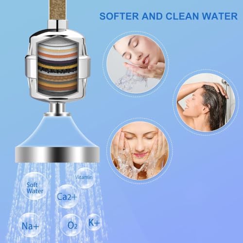 6 Pack Shower Filter Replacement Cartridge, 20 Stage for Hard Water - Image 3