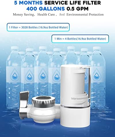 Vortopt T1 Faucet Water Filter - 400 Gallons Water Purifier for Faucet - Tap Water Filter Reduces Lead, Chlorine, Bad Odor & Impurities Down to 0.2μm, Fits Standard Faucets(2 System with 4 Filters) - Image 3