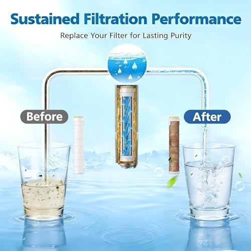 Shower Head Filter Replacement, 3 Pack 18-Stage Filtration Shower Filters for Hard Water, Remove Chlorine & Heavy Metals, Compatible with Most Handheld Showerheads, Reduces Dry Skin & Hair - Image 4