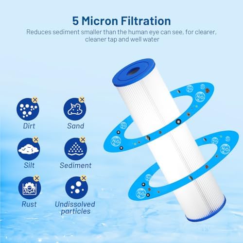 5 Micron 10" x 2.5" Pleated Sediment Well Water Filter Cartridge, 6 Pack - Image 3