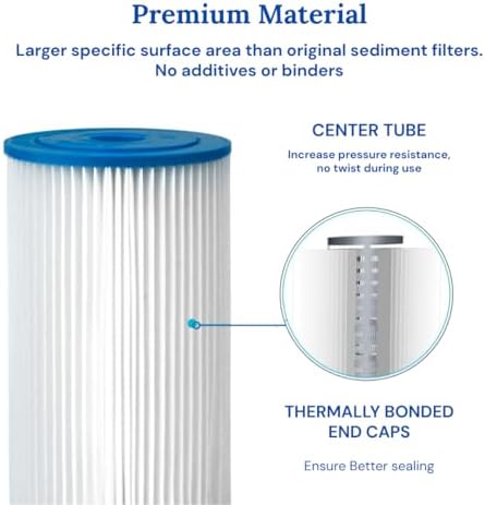 Baleen Filters 10" x 4.5" 1 Micron Pleated Sediment Filter Cartridge Replaces Hydronix SPC-45-1001, Watts FM-BB-10-1, Pentek S1-BB (SINGLE) - Image 3