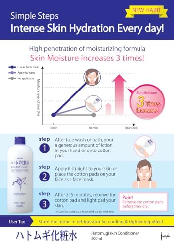 Naturie Adlay (Hatomugi) Skin Conditioner Lotion Toner 500ml Coix Seed Extract 2pack Bundle - Image 4