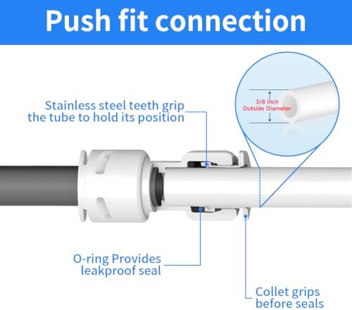 Water Tube Fittings Kit, 3/8" OD Quick Connect Push to Connect Fittings for RO/DI Water Filter System (Ball Valve+ T+ I+ L+ Y+ Professional Tubing Cutter, 32Pcs) - Image 3
