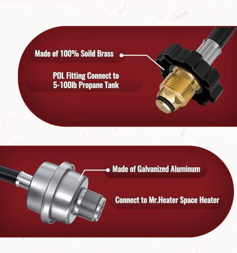 CALPOSE 6 Feet Propane Fuel Filter Hose F273699 for Mr.Heater Buddy Portable Buddy and Big Buddy Heaters, Heater Propane Hose with POL Adapter Connect 5-100lb Propane Tanks, Certification - Image 5