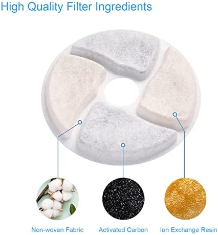SORON Cat Water Fountain Filters, 4 Packs Replacement Filters for Automatic Pet Fountain, 4.13inch Filters For Cat Water Fountain - Image 5