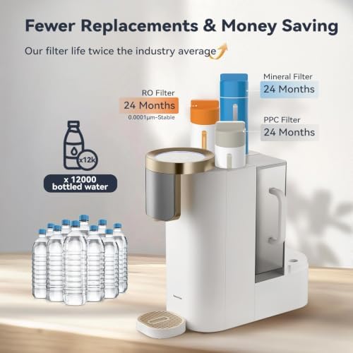 Reverse Osmosis Water Filter Countertop Natural Mineralized - Image 6