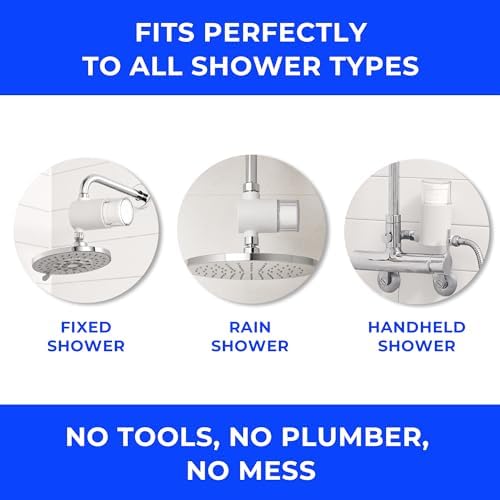 BODYLUV Puresome Shower Filter for Rain & Large Shower Heads — Korea's #1 Filter, Reduces Rust, Sediment & Microplastics for Skin and Hair, 4+ Months, Universal Fit, Made in Korea - Image 6