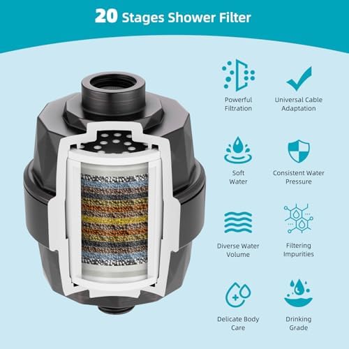 Hibbent Rain Filtered Shower Head, 13'' High Pressure Rainfall 5 Modes Showerhead with 16" Shower Head Extension Arm, Brass Adjustable Shower Arm Extender, 20 Stage Shower Filter, Oil Rubbed Bronze - Image 3
