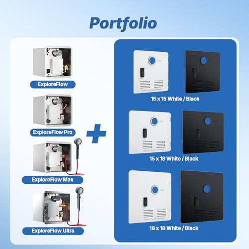 Ranein RV Water Heater Door Kit, 15x18 Inches Black Panel, Compatible with Ranein Models Only - Image 5