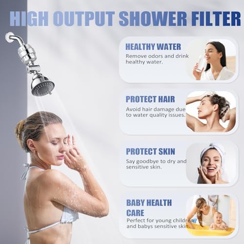 Shower Filter - 20 Stage, 2 Replacement Cartridges Total - 1 Installed - Image 5