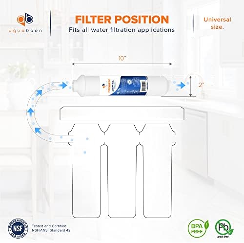 Aquaboon T33 Inline Carbon Filter - 1/4 Inline Water Filter for Refrigerator T33 Inline Ro Post/Granular Activated Carbon (GAC) Polishing Water Filter Cartridge for Reverse Osmosis System 2-Pack - Image 4