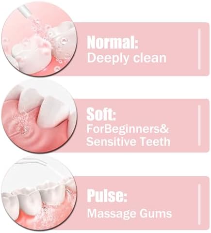 3 Pack Water Flosser Replacement Tips for Oralfree, Nicwell, Nicefeel, COSLUS, Oral Irrigator Jet Tip Nozzel fits for Mospro, Zerhunt Water Flosser, White - Image 5
