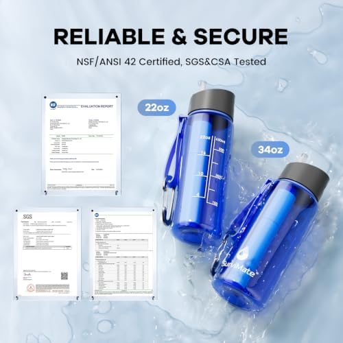 SurviMate 5-Stage 0.01μm Ultra-Filtration Filtered Water Bottle BPA-Free - Image 3
