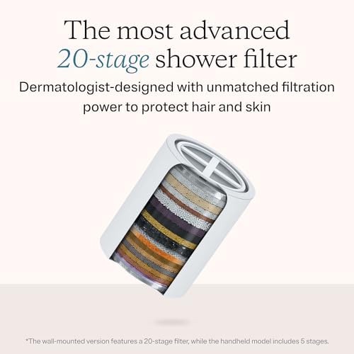 MDhair Mounted & Handheld Filtered Shower Head Bundle for Hard Water - Image 5