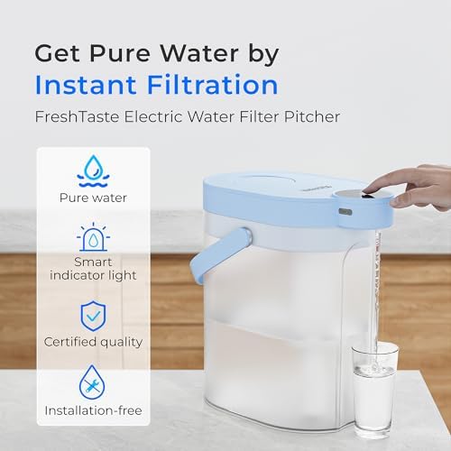 Waterdrop ED06B Electric Insant Water Filter Pitcher, 17-Cup Capacity, Blue - Image 2
