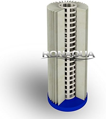 Pleated Sediment Water Filter Cartridge 9.87”x 2.5” Amplified Surface Area, Removes Sand, Dirt, Rust, Extended Filter Life WELL-MATCHED with WHKF-WHPL, 801-50, WB-50W, WFPFC3002, SPC-25-1050 (4 Pack) - Image 5