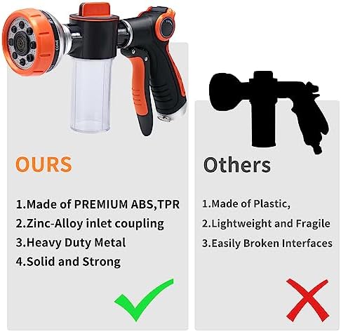 Garden Hose Nozzle,8 Patterns Hose Sprayer High Pressure,Heavy Duty Dog Wash,Metal Water Hose Nozzle with Soap Dispenser,Car Wash Foam Gun With Pets Things - Image 7